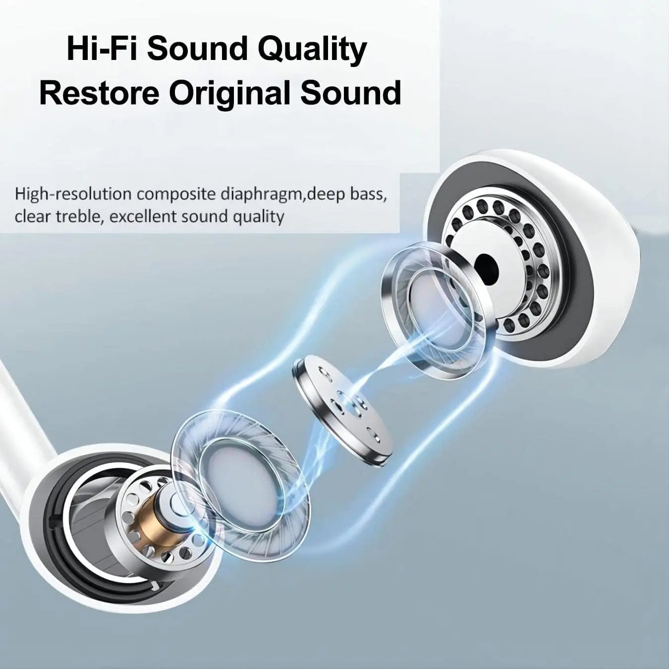 Écouteurs câblés d'origine pour iPhone 16/15/14/13/12/11 Pro Max 7/8Plus XR/XS/X IPAD EARBUDS ENVERTUR
