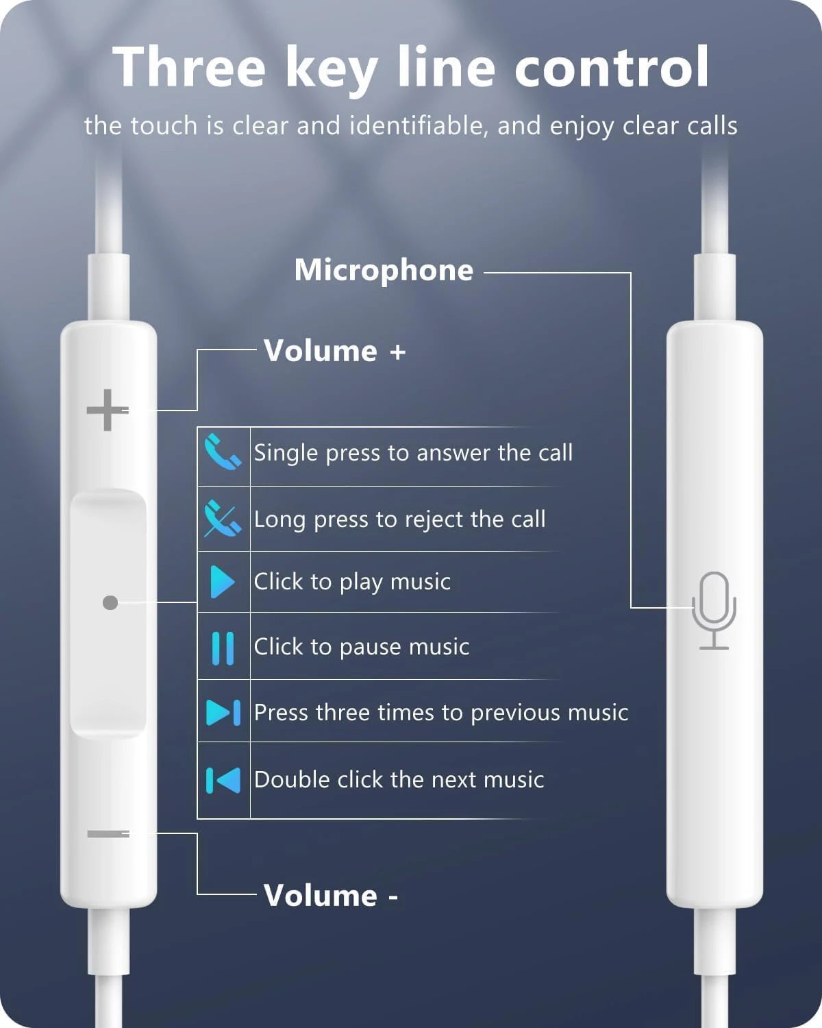Écouteurs câblés d'origine pour iPhone 16/15/14/13/12/11 Pro Max 7/8Plus XR/XS/X IPAD EARBUDS ENVERTUR
