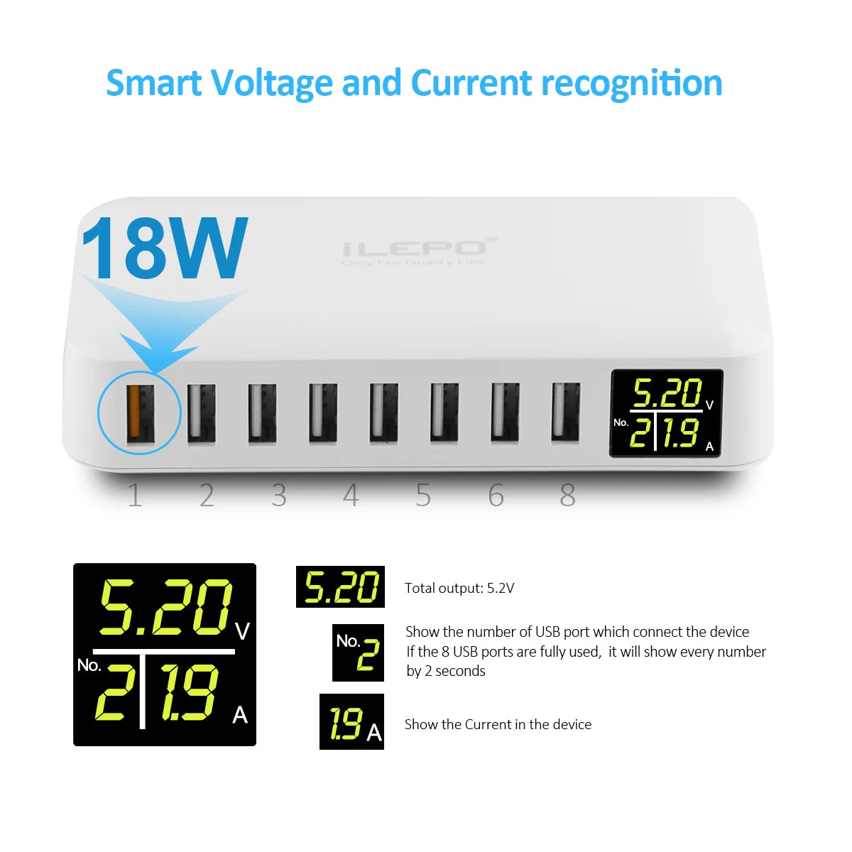 60W 8 Port USB Charger rapide QC3.0 Hub Smart Charge Quick Affichage LED Multi USB Station de chargement de téléphone mobile Hometop Home