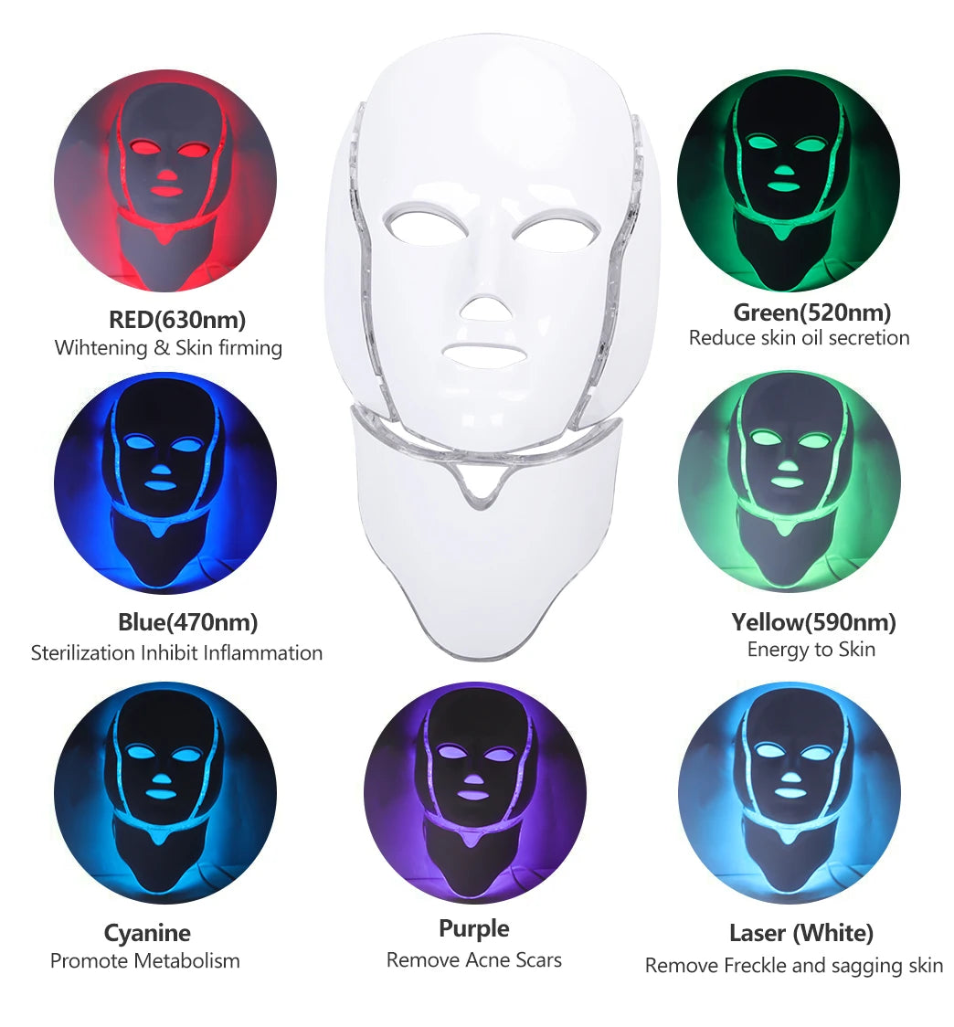 Masque facial à 7 couleurs LED avec visage + cou beauté Photon Thérapie Anti acné Whitening Whitening Skin Care Tools for Spa