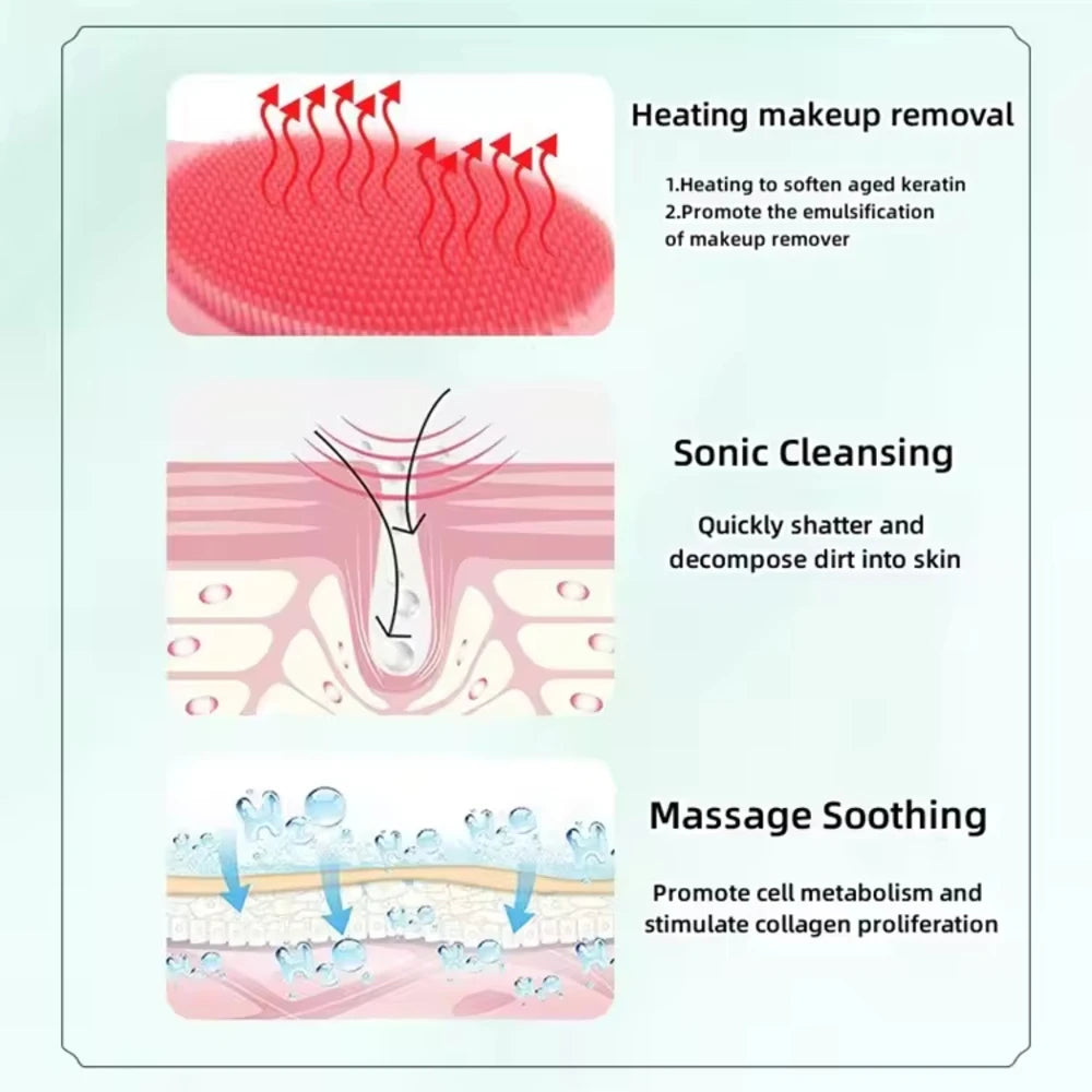 Outil de massage de beauté pour l'outil facial pour le visage et le cou