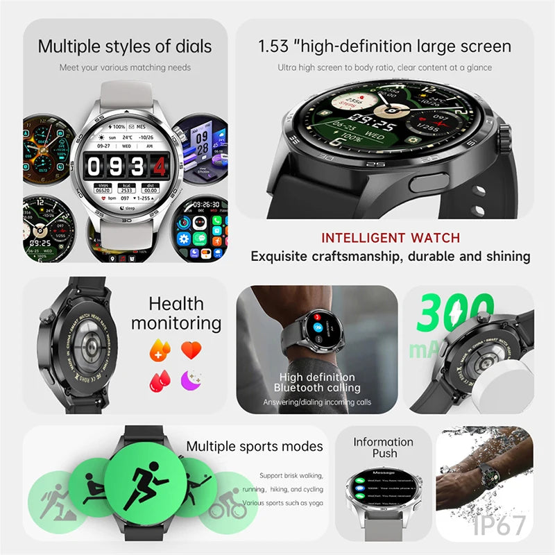 Pour Huawei GT5 Pro GPS NFC Smart Watch Men 360 * 360 AMOLED SCREAT CARD Rate Bluetooth Call IP67 imperméable Homme Smartwatch 2025