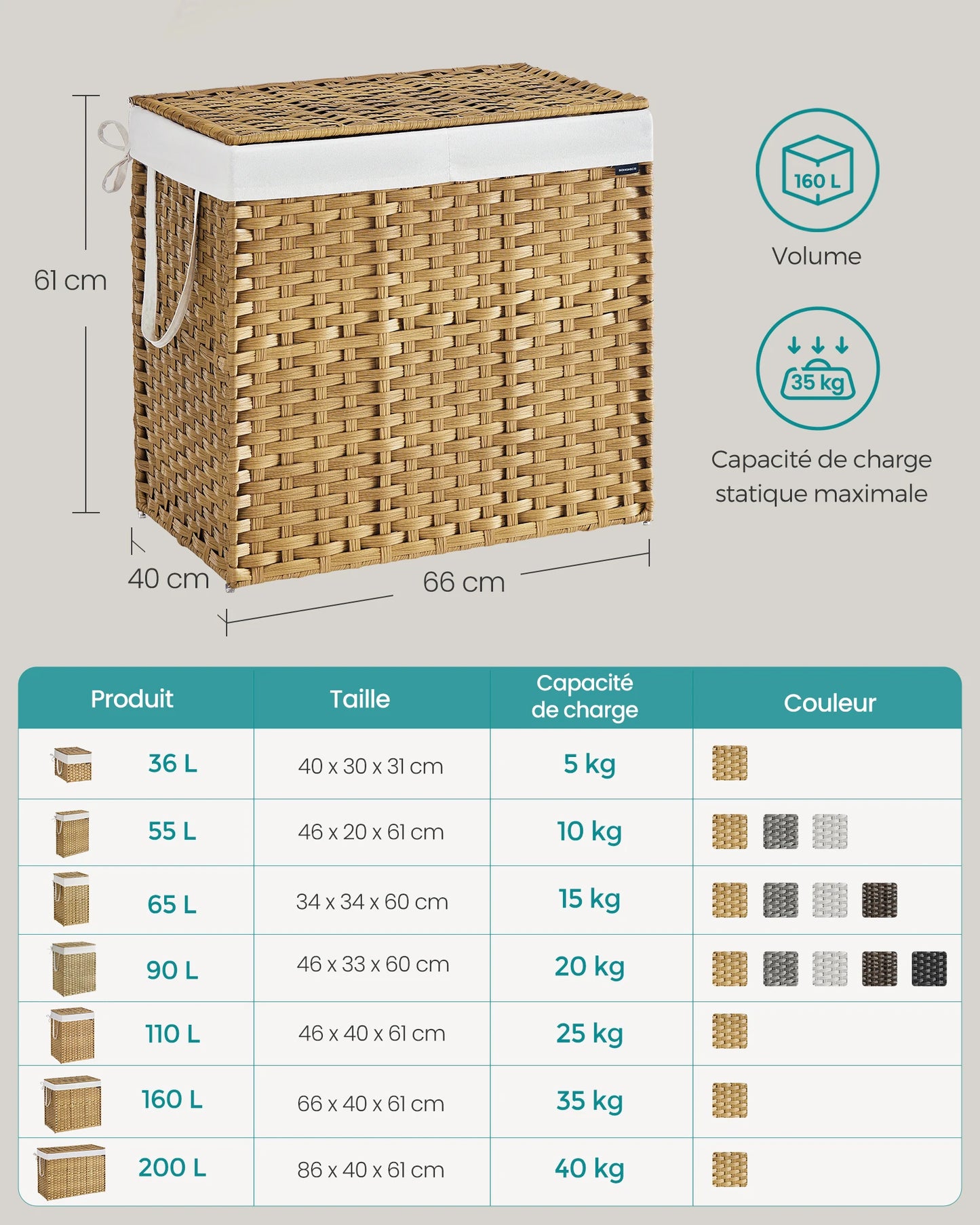 Storage Basket, 160L Dirty Laundry Bin with Lid, Foldable, Removable Fabric Bags and Handles, Wood Color