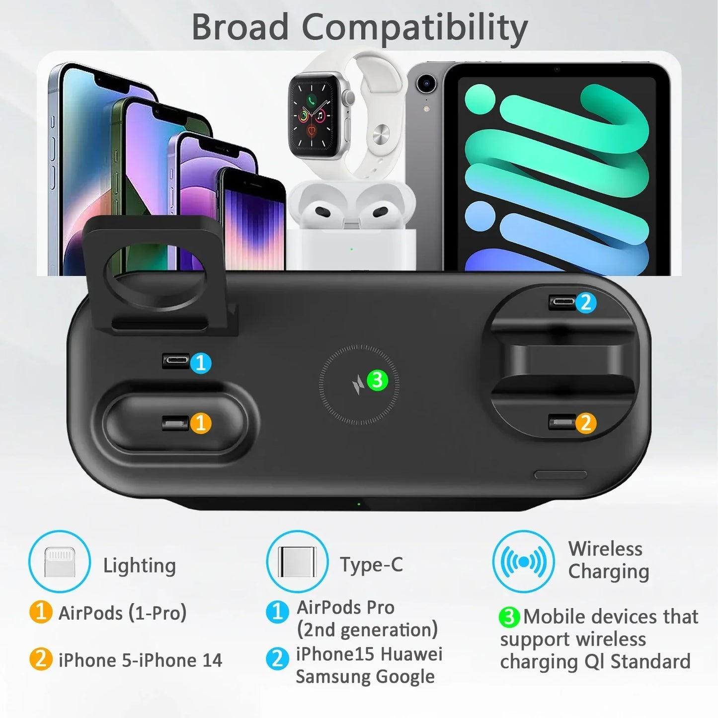 30W Wireless Charger Stand Pad For iPhone 15 14 13 12 11 Pro Max Apple Watch 8 7 6 Airpods Pro 7 in 1 Fast Charging Dock Station