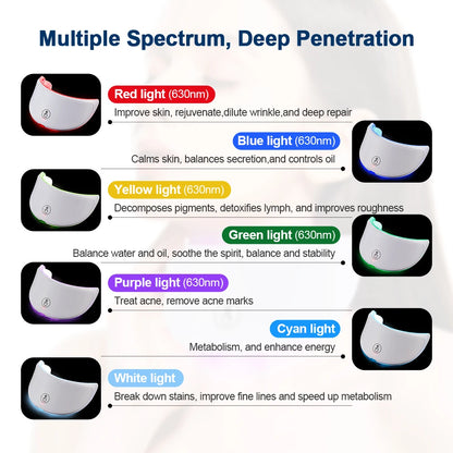 Sans fil 7 couleurs LED Face Beauty Machine Photon Nou du cou de couvrage du cou de couture serrer le rajeunissement