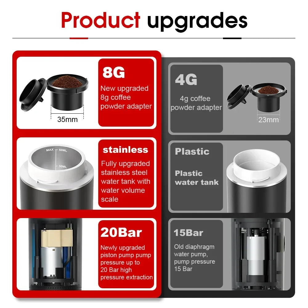 Machine de café à expresso électrique sans fil pour cafetière de camping en voiture et à domicile