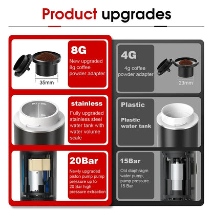 Machine de café à expresso électrique sans fil pour cafetière de camping en voiture et à domicile