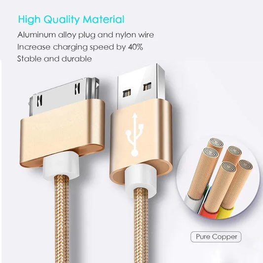 Câble USB Charge rapide pour Apple iPhone 4 4S 3GS 3G iPad 1 2 3 iPod nano touche 30 broches Adaptateur du chargeur d'origine Cordon de synchronisation