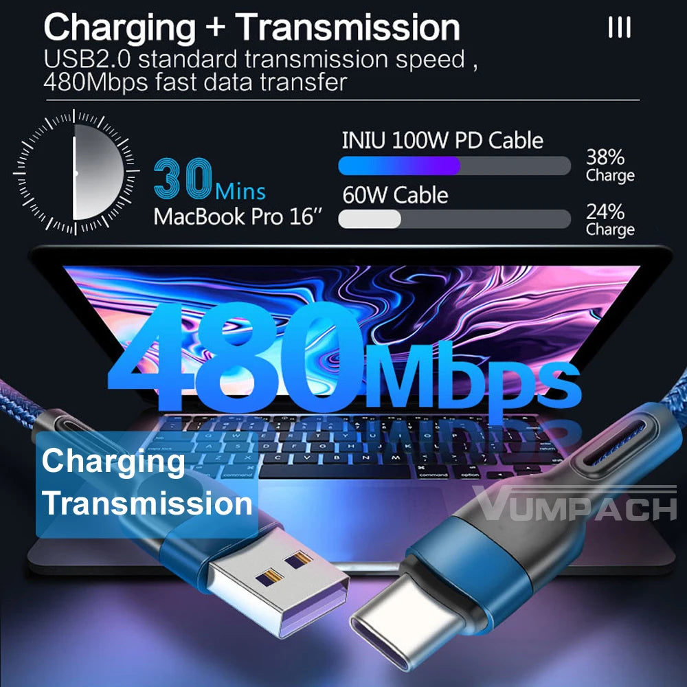 Câble Câble de type C rapide de type C Fast USB C Câble en nylon pour Xiaomi Huawei OnePlus Poco Samsung iPhone 15 16 USB C Câble de données du chargeur