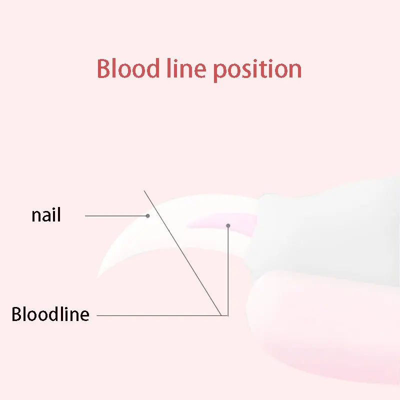 Petitesses à ongles avec faucille grande coupe-ongles pour chiens de nail