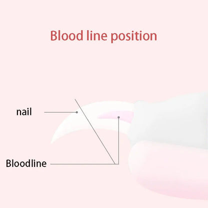 Petitesses à ongles avec faucille grande coupe-ongles pour chiens de nail