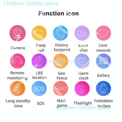 Kids Smart Watch SOS GPS Emplacement VIDEO VIDEO CARD SIM pour les enfants Smartwatch Camera APPLICER WORT pour les filles garçons
